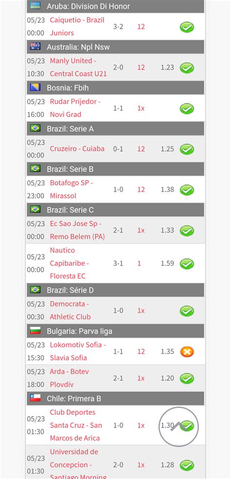 bettingclosed prediction|Free Betting Predictions .
